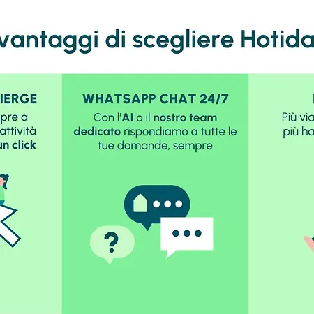 Hotiday Collection - Torbole 4* Torbole Sul Garda